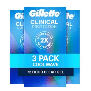 Gillette Clinical Strength Clear Gel Men’s Antiperspirant and Deodorant, 72-Hour Sweat Protection, Cool Wave, #1 Clinical Brand For Men, 1.6 oz (Pack of 3)