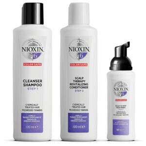 Nioxin System Kits, Cleanse, Condition,